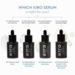 An Ultimate Guide To Including Face Serums
